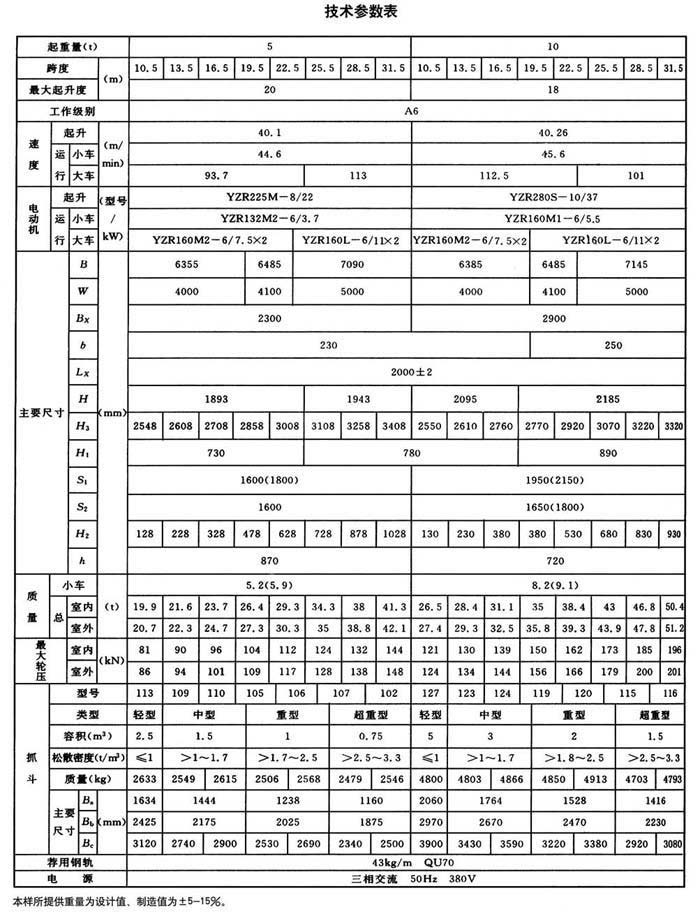 QD型抓鬥橋（qiáo）式起重（chóng）機（jī）