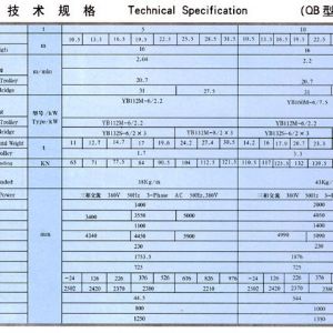 QB型防爆（bào）雙梁橋式起重（chóng）機