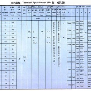 MH型3-10噸（dūn）電動葫（hú）蘆單梁門式起重機（桁架形狀）